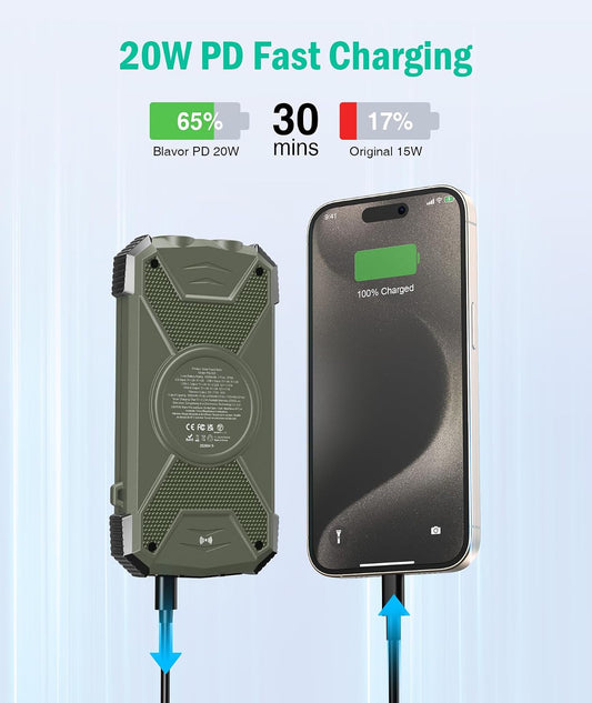 Solar Power Bank 10000mAh – Wireless Charging, Fast Charge, Waterproof Outdoor Charger
