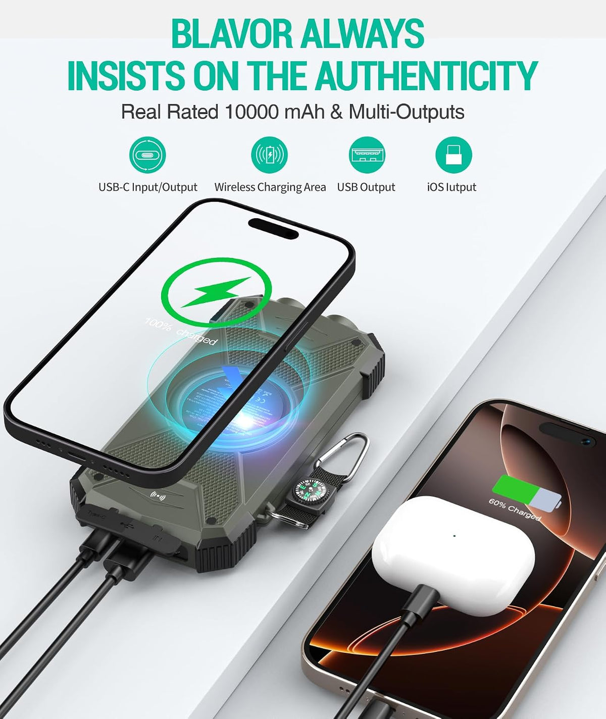 Solar Power Bank 10000mAh – Wireless Charging, Fast Charge, Waterproof Outdoor Charger