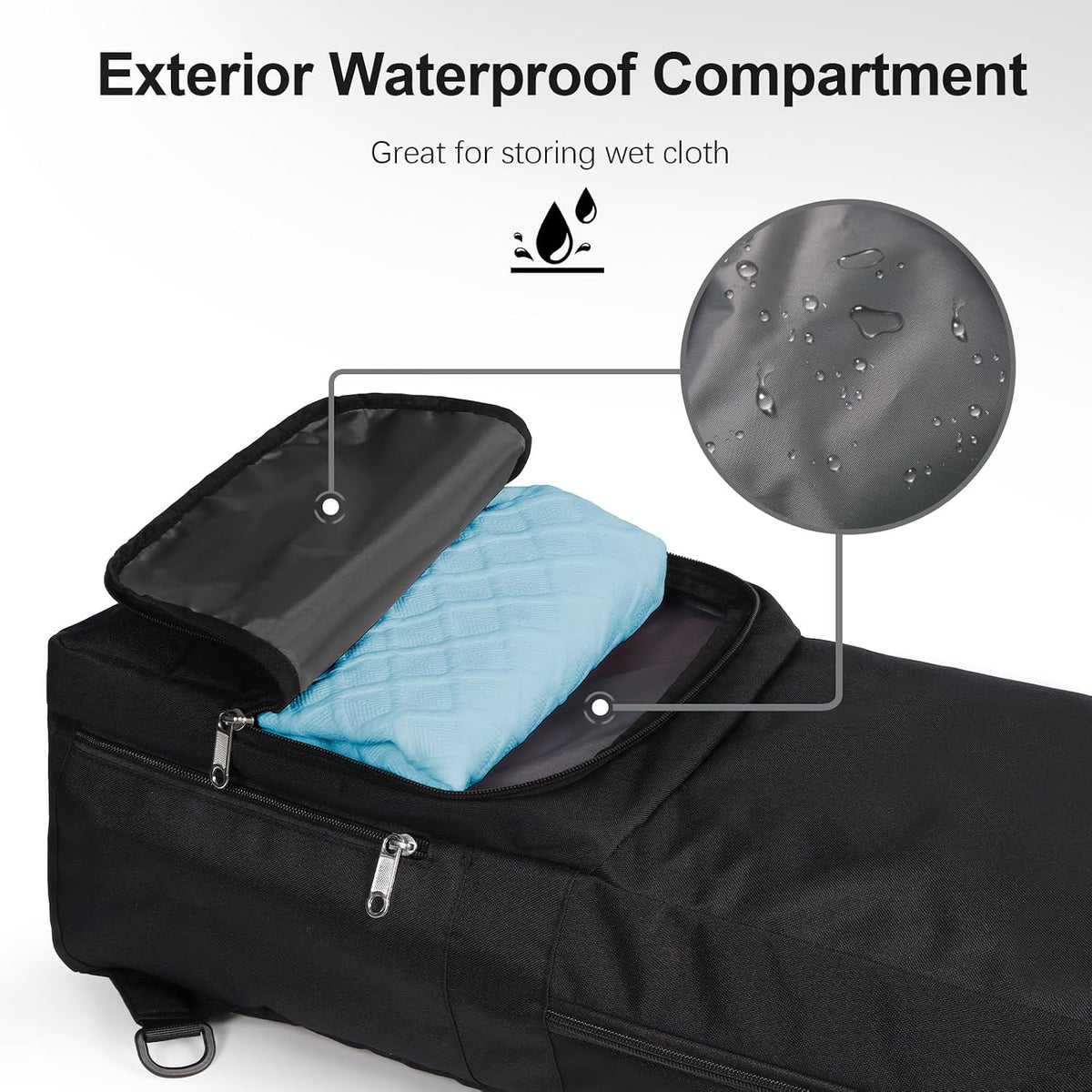 Yoga Mat Carrier Backpack – Waterproof Gym Bag with Wet Pocket & Multi Storage Compartments