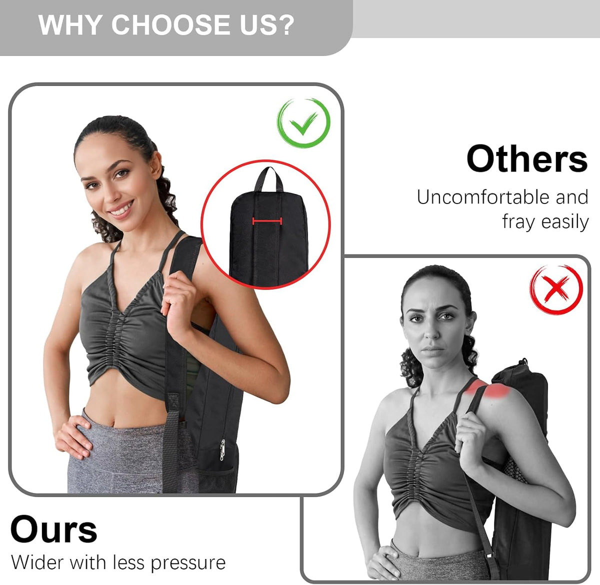 Yoga Mat Carrier Backpack – Waterproof Gym Bag with Wet Pocket & Multi Storage Compartments